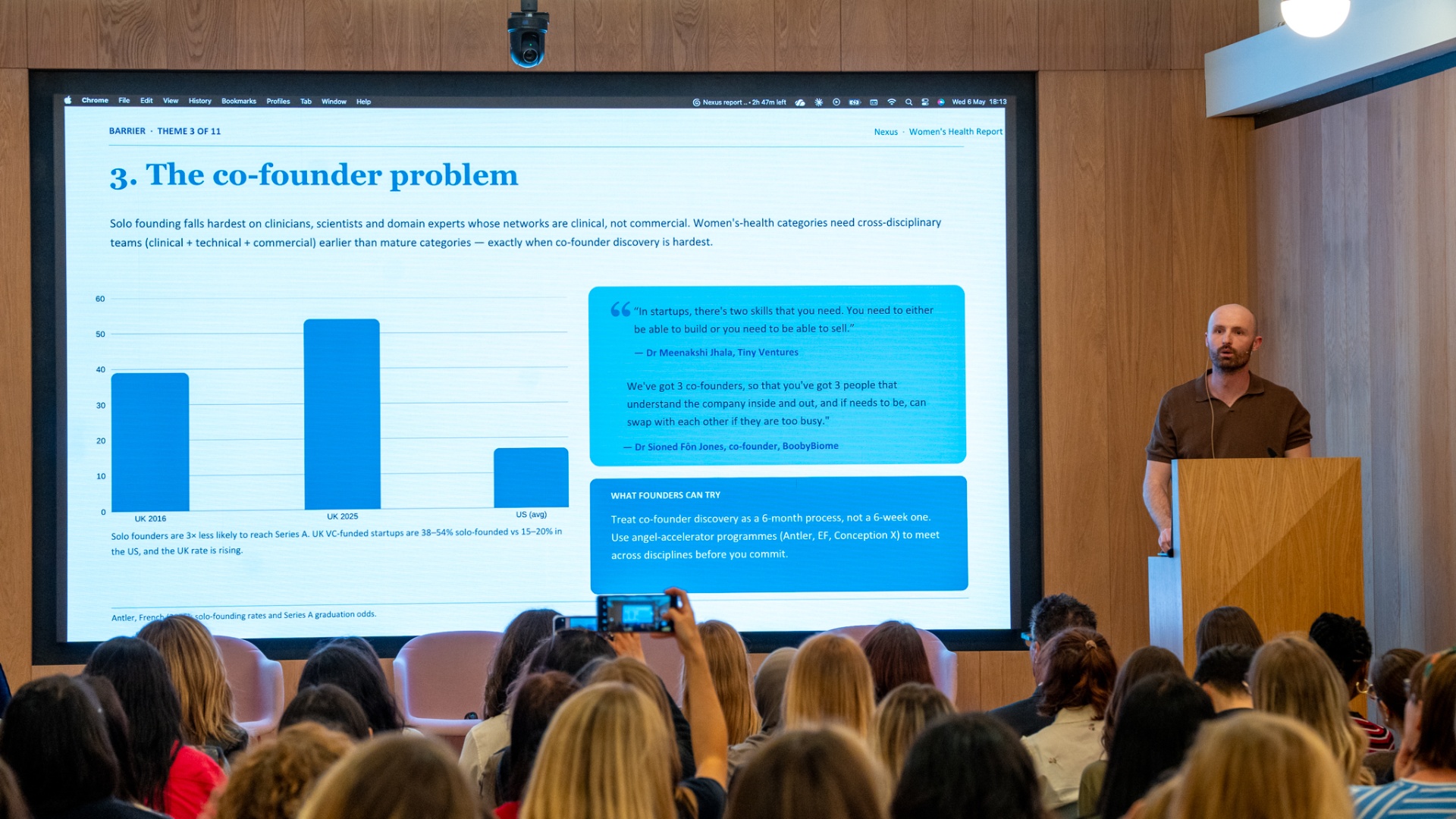 The Nexus Women's Health Report presented on stage